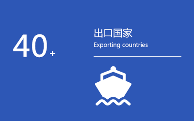 出口國(guó)家